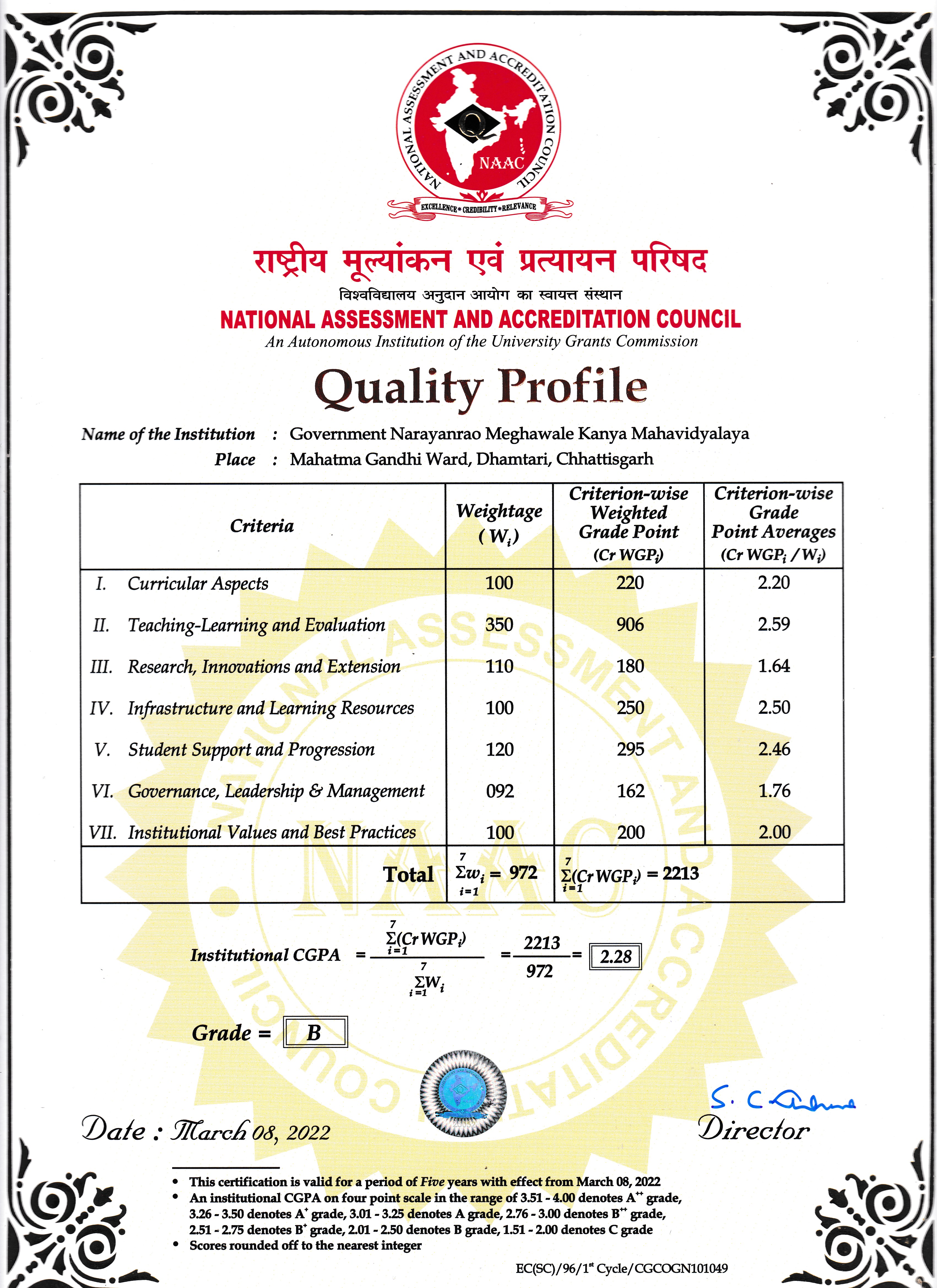 NAAC CERTIFICATE